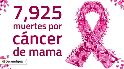 cancer de mama 2022